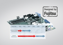 Extended Lifecycle for Designed by Fujistu