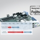 Extended Lifecycle for Designed by Fujistu