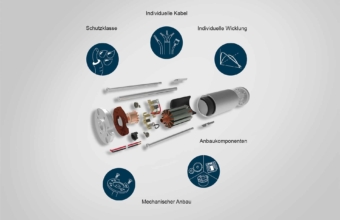 Next System DC Motoren kundenspezifisch