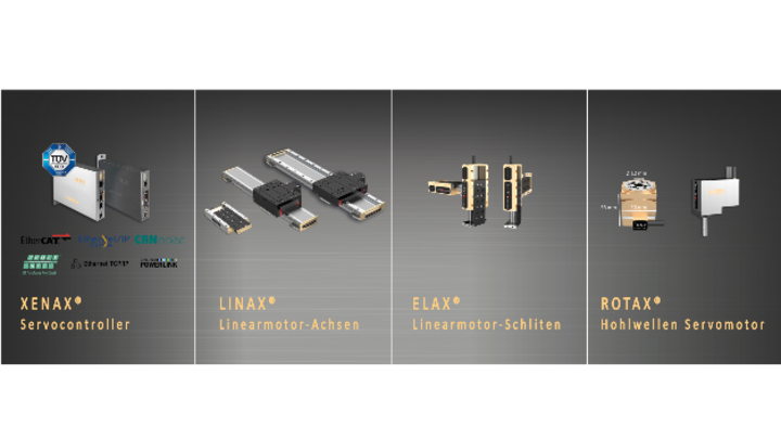 XENAX® Servocontroller, LINAX® Linearmotor-Achsen, ELAX® Linearmotor-Schlitten, ROTAX® Hohlwellen Servomotor