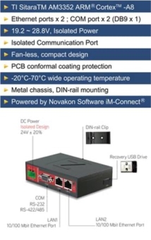 Modell GW-01 ist ein kompaktes DIN-Rail-Gateway Tabelle mit Produkteigenschaften und GW-01 mit Beschriftungen