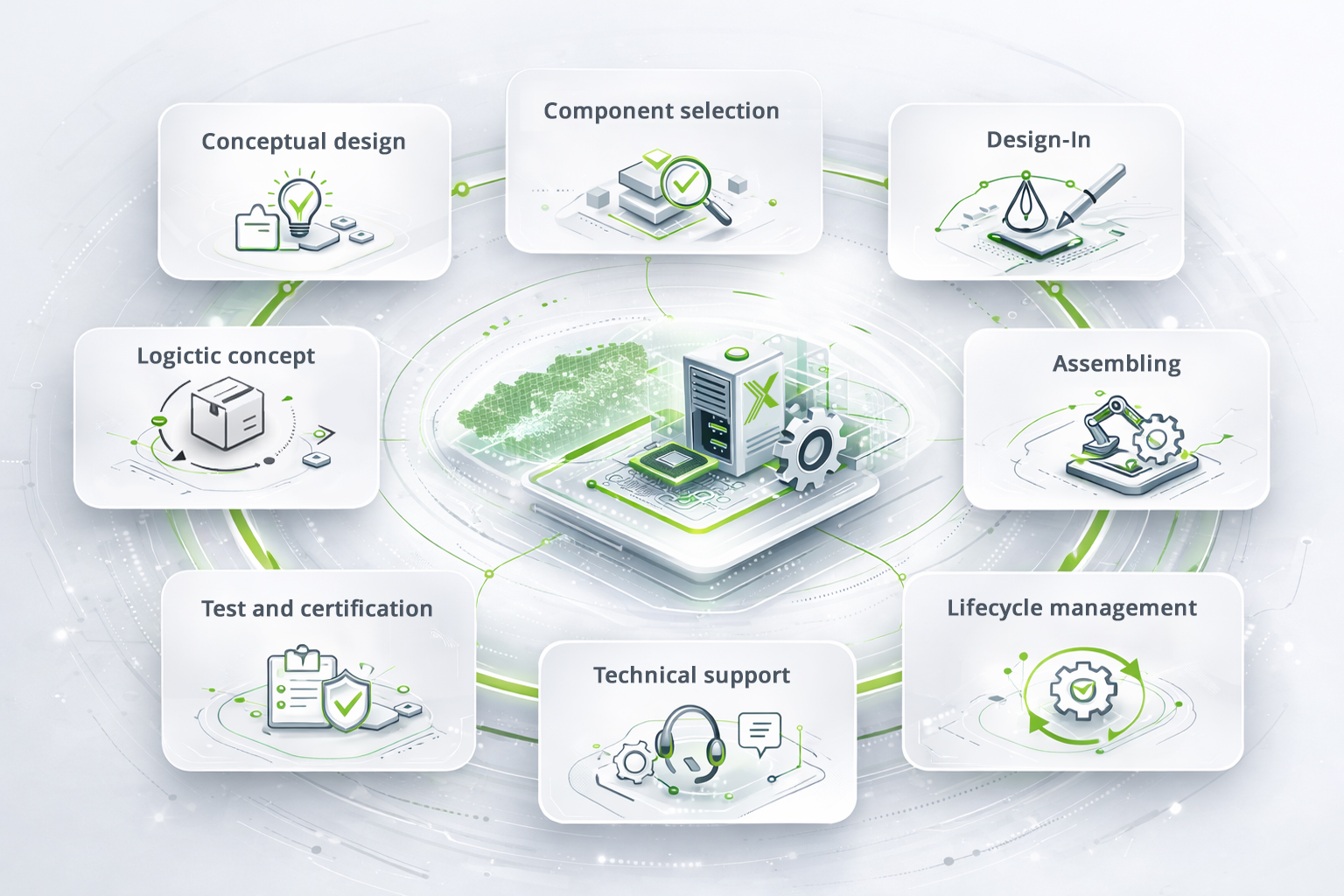 System solutions NEXT SYSTEM System solutions NEXT SYSTEM image